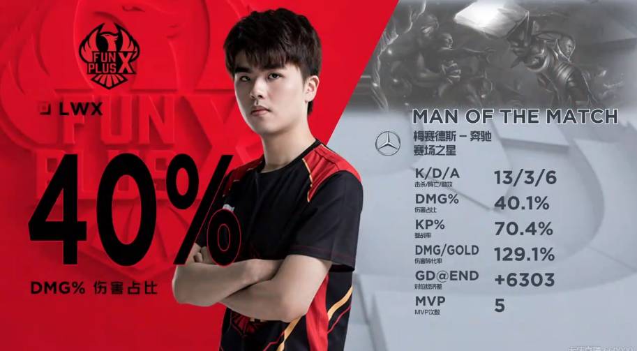 人状态的波 人状态的波