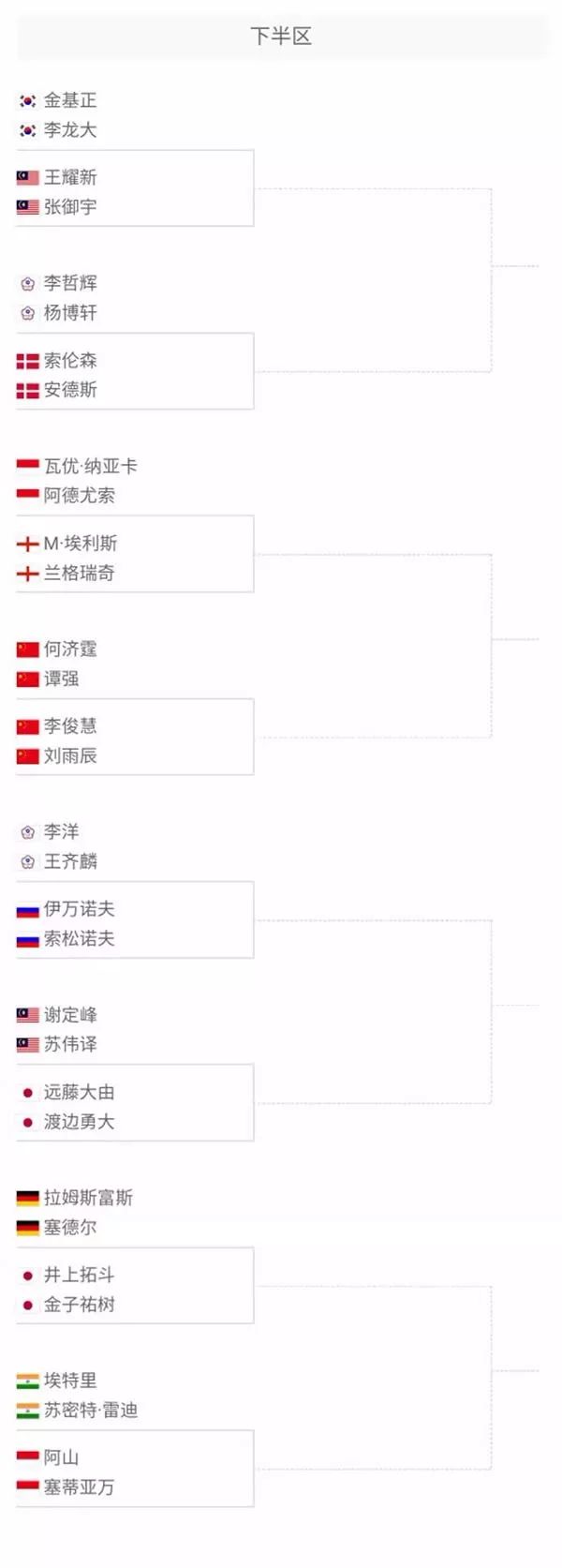 队的整体实 队的整体实
