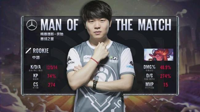 的曝光度 的曝光度