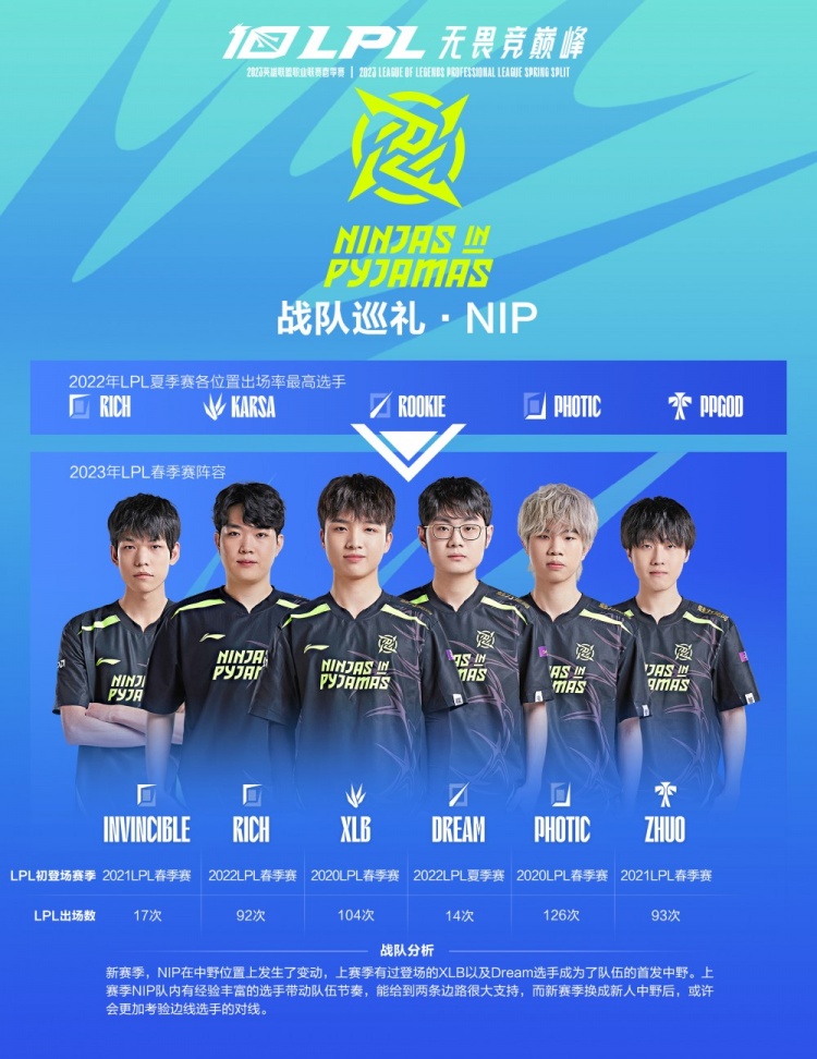 从过去CB 从过去CB