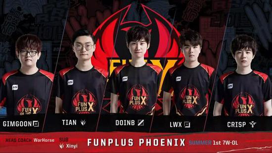 更适合技术 更适合技术