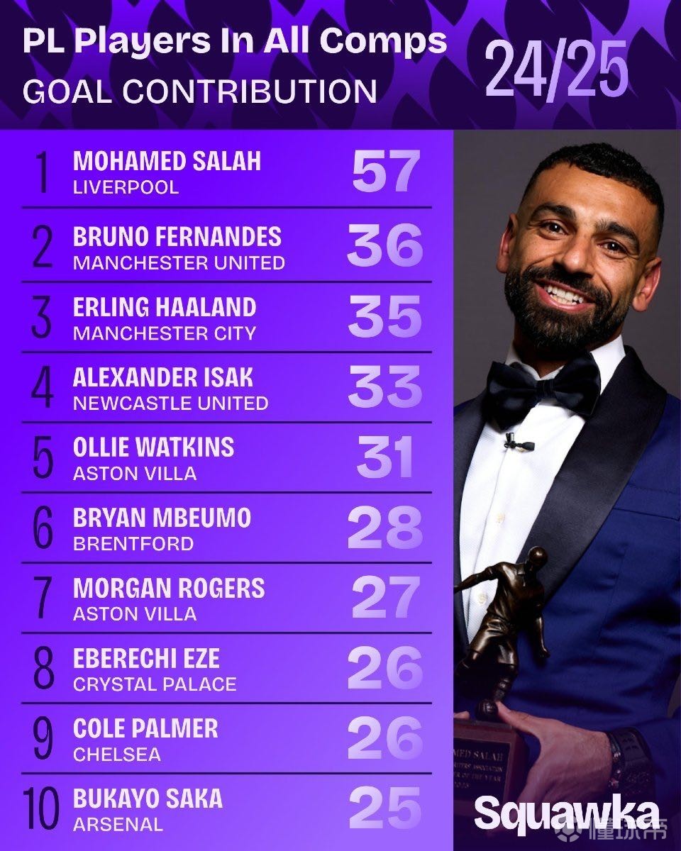 韓K聯揭幕 韓K聯揭幕