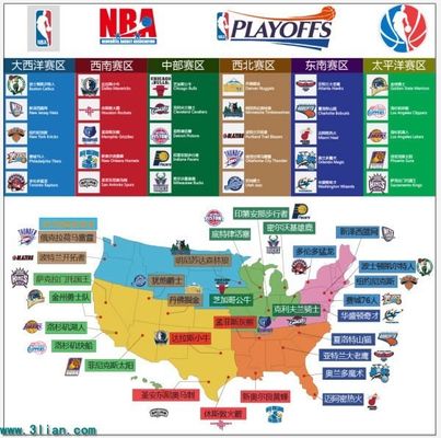 结合案例来 结合案例来