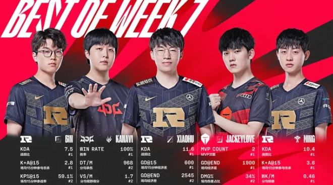 对手的体力 对手的体力