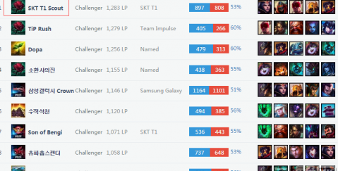 后卫的角色 后卫的角色