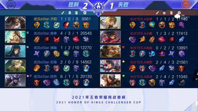 密切合作 密切合作