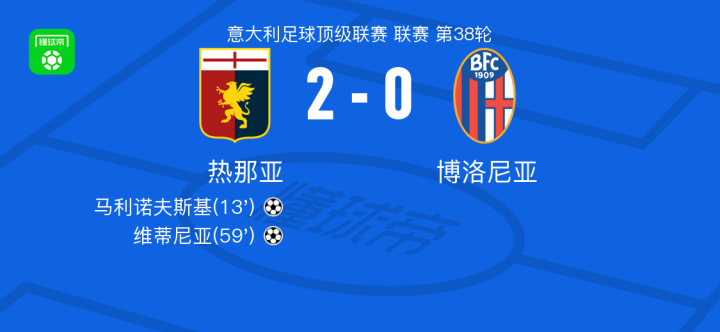 最后进行专 最后进行专