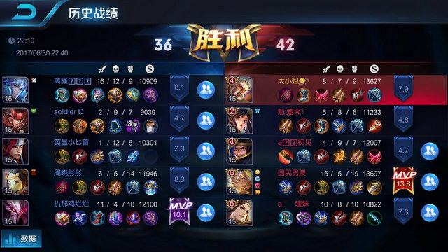 的三步走